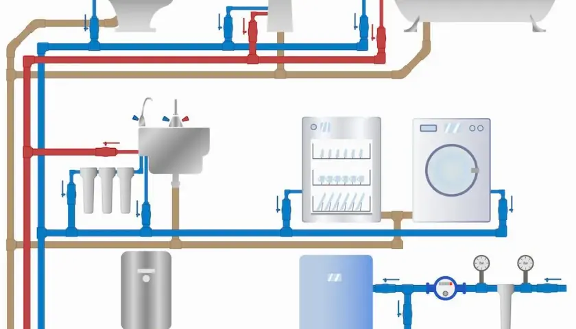 Instalacja wodno-kanalizacyjna: Podstawy i praktyczne wskazówki