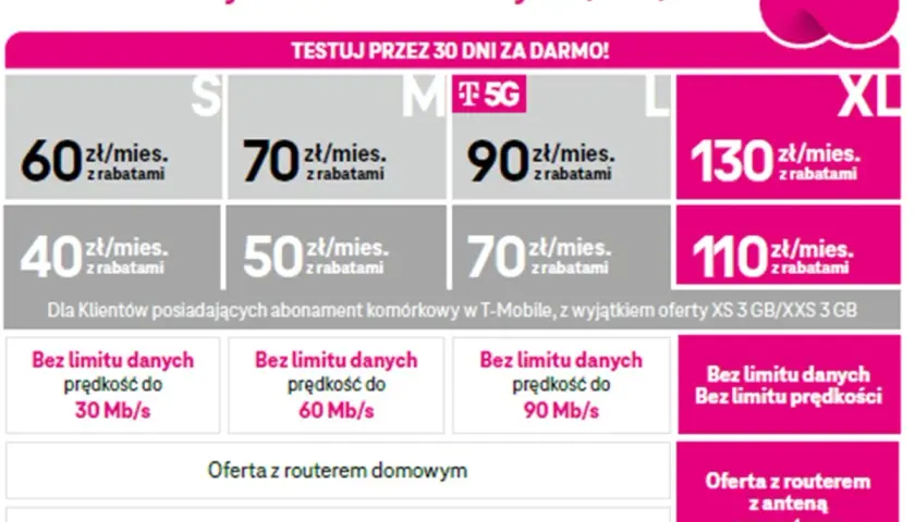 T-Mobile internet bez limitu 4G/LTE/5G. Sprawdź ceny i promocje na nielimitowany internet domowy. Testuj 30 dni za darmo!