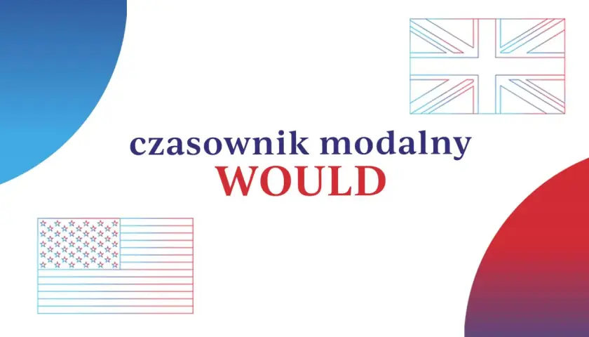 Czasownik modalny WOULD, z flagami USA i Wielkiej Brytanii.