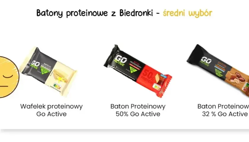 Jakie batony proteinowe wybrać, aby uniknąć niezdrowych składników?