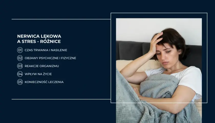 Kobieta z ręką na czole, okryta kocem, leżąca w łóżku.