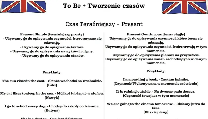 Lekcja angielskiego o czasach teraźniejszych (Present Simple i Present Continuous) z przykładami.