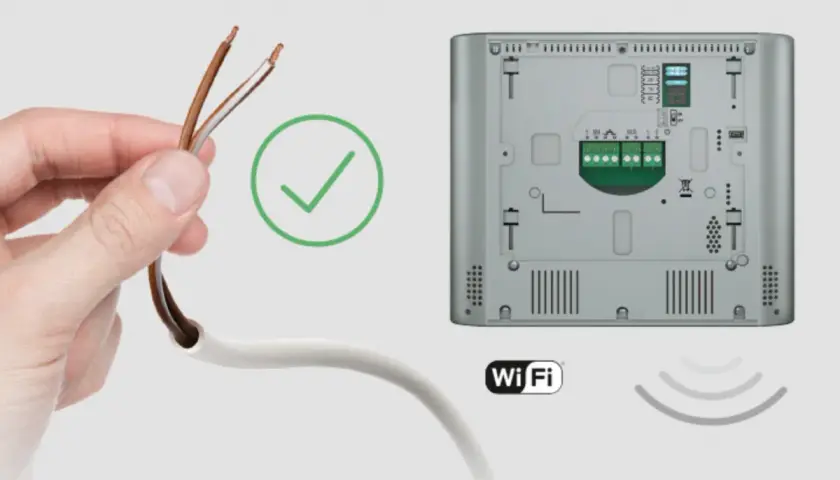 Prawidłowy kabel do domofonu i elektrozaczepu. W tle panel z Wi-Fi.