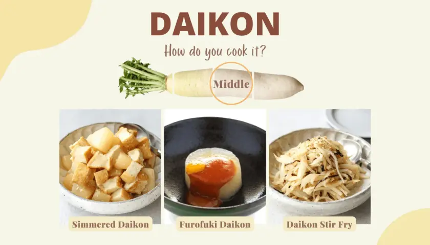 Explore delicious Japanese radish recipes: Simmered Daikon, Furofuki Daikon, and Daikon Stir Fry. Learn how to cook this versatile vegetable!