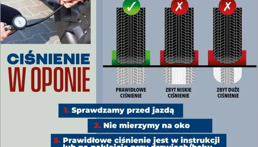 Dlaczego podczas jazdy ciśnienie w oponach samochodu wzrasta? Wyjaśnienie