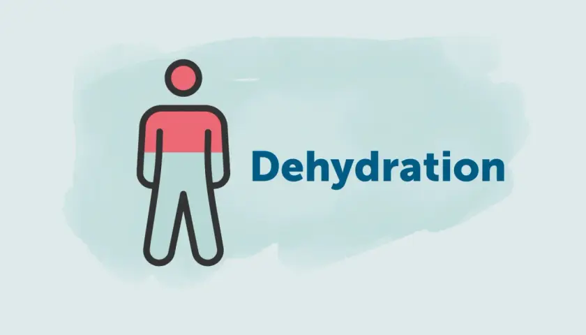 Symbol einer Person mit halb rotem Oberkörper und dem Wort "Dehydration". Achten Sie auf Dehydrierungssymptome im Alter.