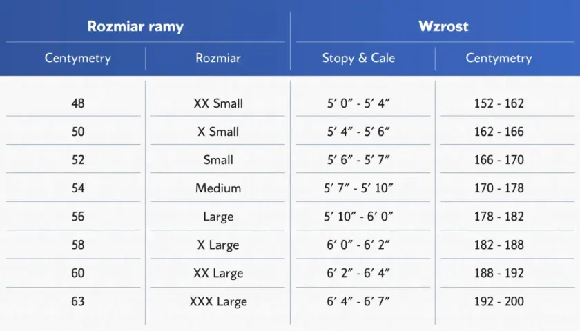 Jaki rozmiar ramy roweru wybrać, aby uniknąć błędów?