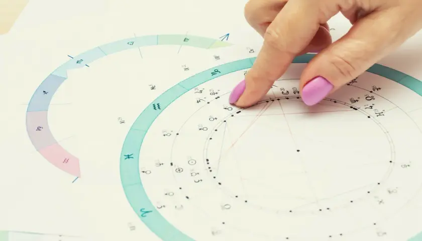 Dłoń z różowym lakierem wskazuje na wykres astrologiczny. Widać symbole zodiaku, w tym Ryby i Baran, sugerujące analizę horoskopu na 8 marca.