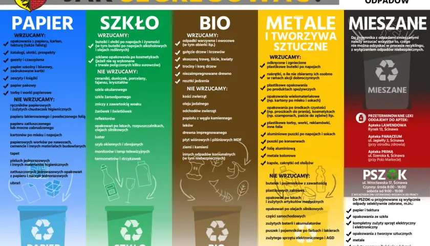 Segregacja styropianu: Żółty, czarny czy PSZOK? Poznaj zasady!