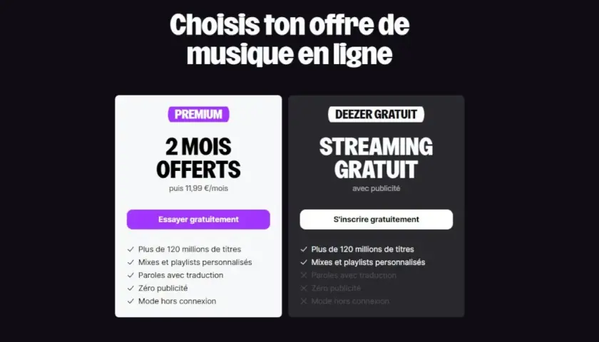 Comparaison des offres Deezer : Premium avec 2 mois offerts et Streaming Gratuit. La rémunération Deezer par écoute varie selon l'abonnement.