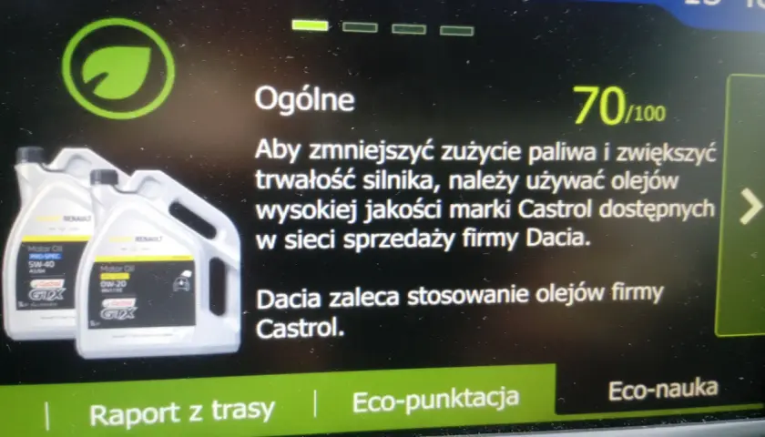 Dacia zaleca oleje Castrol do zmniejszenia zużycia paliwa i zwiększenia trwałości silnika. Czy Castrol to dobry olej? Tak, Dacia potwierdza jego jakość.