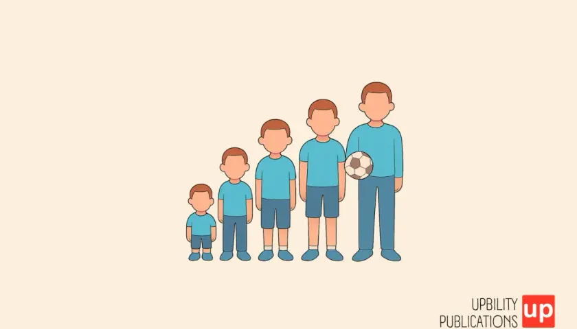 Cinque bambini di diverse altezze, in fila, rappresentano il percorso di sviluppo cognitivo. Il più grande tiene un pallone da calcio.