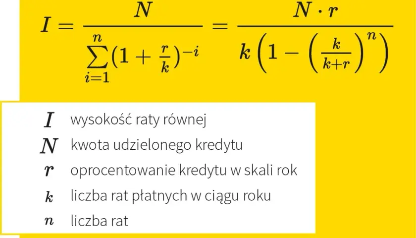 Jak obliczyć ratę kredytu hipotecznego: krok po kroku