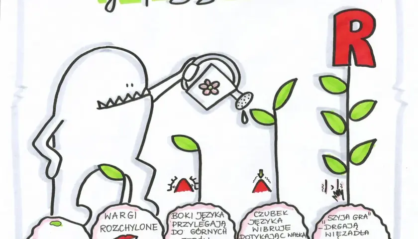 Jak wywołać głoskę r - skuteczne metody i ćwiczenia dla dzieci