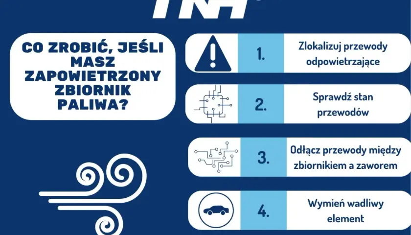 Objawy zapowietrzonej pompy paliwa? Instrukcja krok po kroku: zlokalizuj przewody, sprawdź ich stan, odłącz je i wymień wadliwy element.