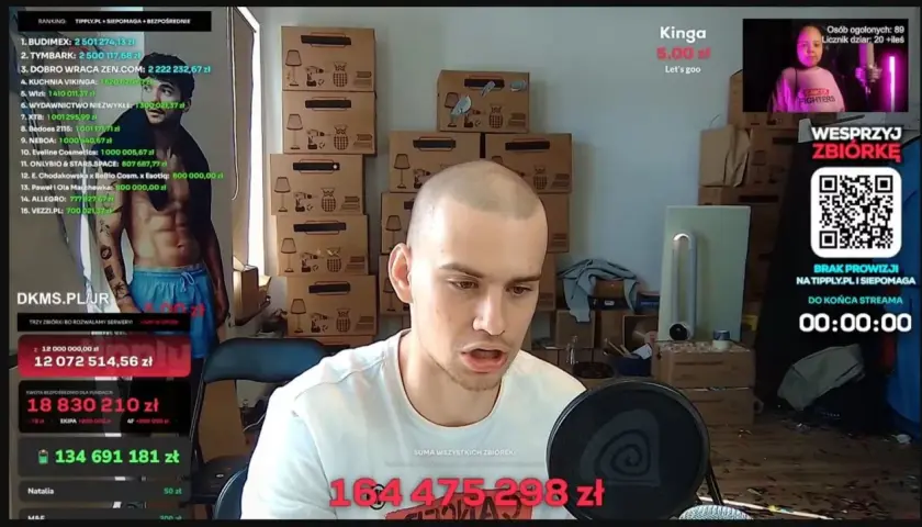 Chłopak z ogoloną głową podczas łatwogang stream, zbiera pieniądze na cele charytatywne. Na ekranie widać kwoty zbiórek i listę darczyńców.