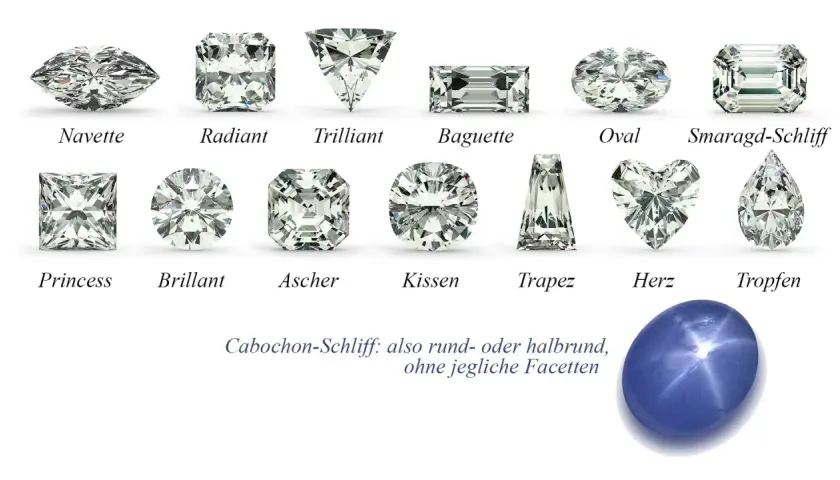 Vielfalt an Edelsteinen: Navette, Radiant, Trilliant, Baguette, Oval, Smaragd-Schliff, Princess, Brillant, Ascher, Kissen, Trapez, Herz, Tropfen. Unten ein Cabochon-Schliff.