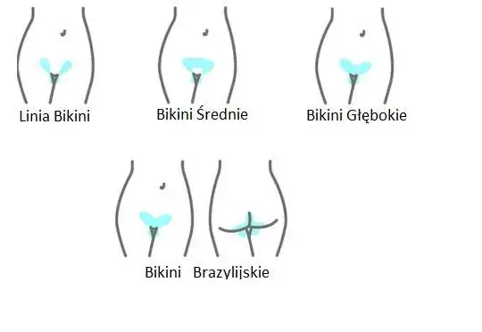Depilacja brazylijska: Czy to dla Ciebie? Zakres i porady eksperta.