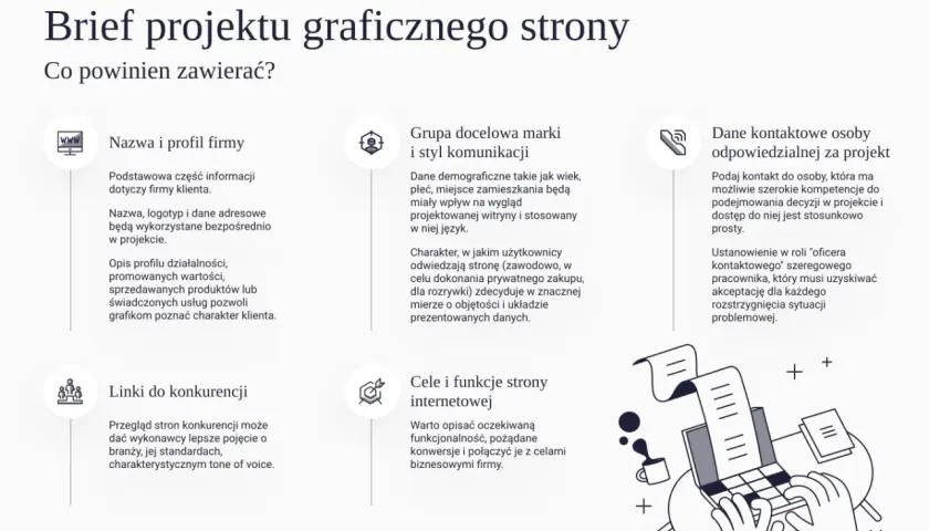 Brief projektu graficznego strony: nazwa firmy, grupa docelowa, dane kontaktowe, konkurencja, cele i funkcje. To kluczowe elementy, by stworzyć skuteczną stronę.
