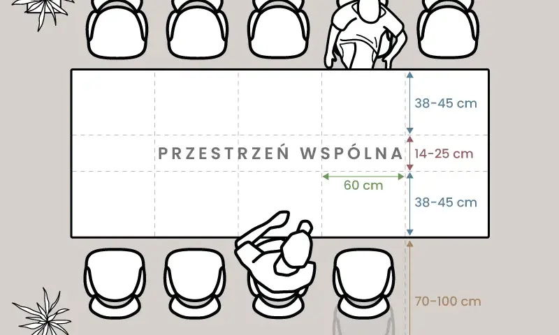 Usadzanie gości: uniknij wpadek! Zasady i strategie na udane przyjęcie