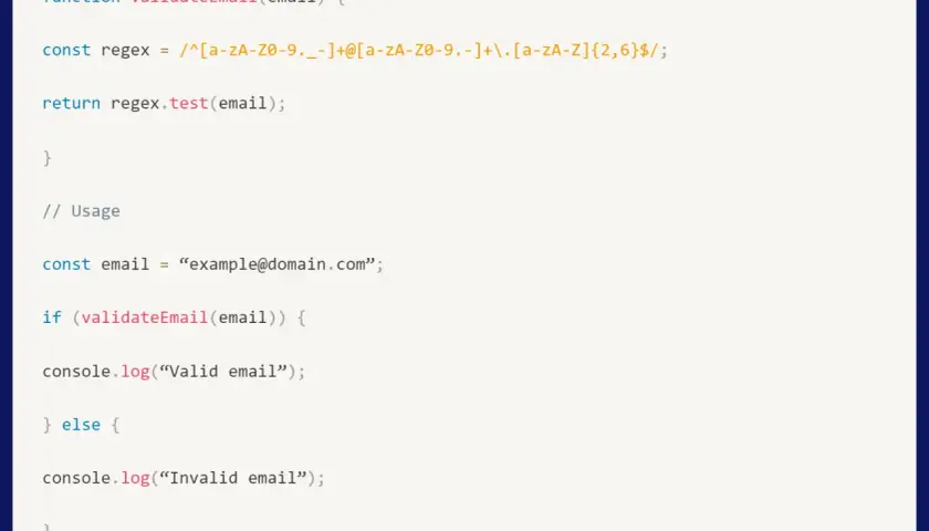 Kod yup js do walidacji adresu email. Funkcja `validateEmail` używa wyrażenia regularnego do sprawdzenia formatu.
