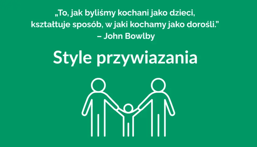 Styl przywiązania do drugiej osoby kształtuje się od dzieciństwa. Grafika przedstawia rodzinę trzymającą się za ręce.