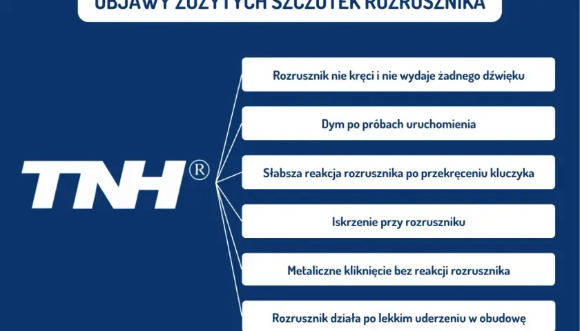 Objawy zużytych szczotek rozrusznika: brak reakcji, dym, iskry, kliknięcia. Rozrusznik działa po uderzeniu.