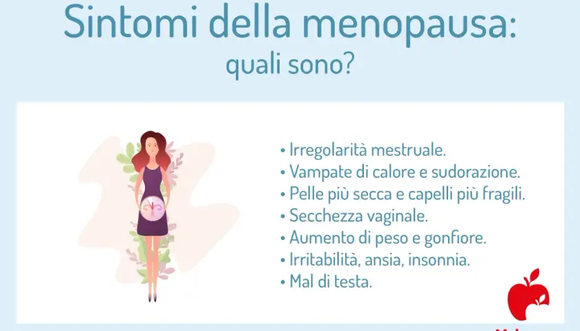 Illustrazione di una donna con un orologio, che simboleggia i sintomi della menopausa come irregolarità mestruale, vampate, secchezza e irritabilità.