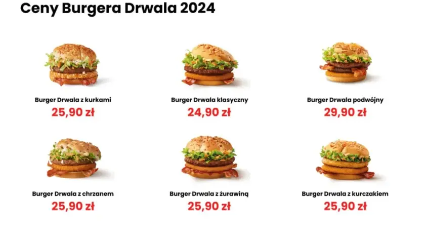 Kalorie w burgerze: Ile mają? Sprawdź kaloryczność i triki