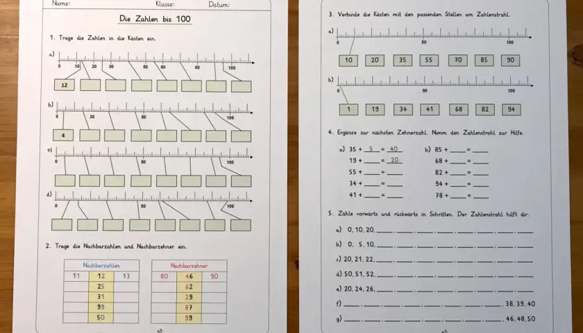 Rechentabellen Klasse 2: Übungen mit Zahlenstrahl, Nachbarzahlen und Addition bis 100.