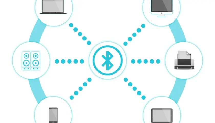 Diagrama comparativo de **Zigbee vs Bluetooth**: un portátil, altavoces, móvil, tablet, ordenador y impresora conectados a un símbolo central de Bluetooth.