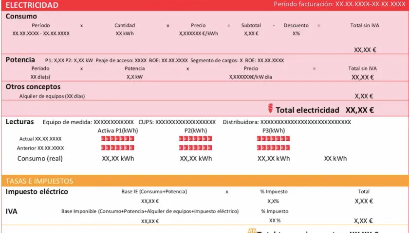 Factura de electricidad con detalles de consumo, potencia, lecturas y tasas. Ayuda a interpretar factura luz.