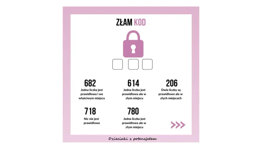 Złam kod! Zagadki logiczne dla dorosłych. Rozszyfruj kombinację liczb, analizując podpowiedzi.