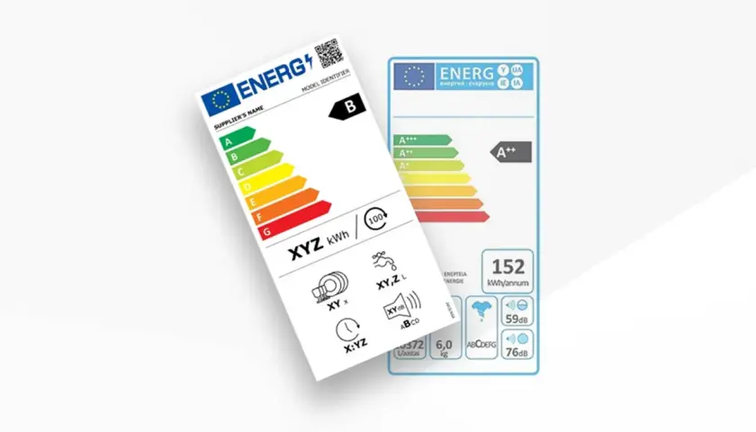 Etykiety energetyczne pokazują, jaka klasa energetyczna jest najlepsza. Najwyższe klasy to A+++ i A++, oznaczające najniższe zużycie energii.