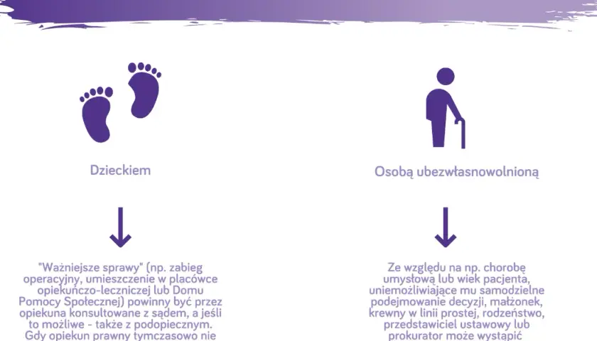 Jak zostać opiekunem prawnym osoby niepełnosprawnej - ważne informacje