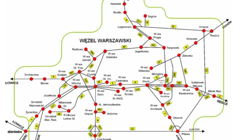 Schemat linii kolejowych Warszawa: węzeł z zaznaczonymi stacjami i trasami, pokazujący połączenia z okolicznymi miejscowościami.