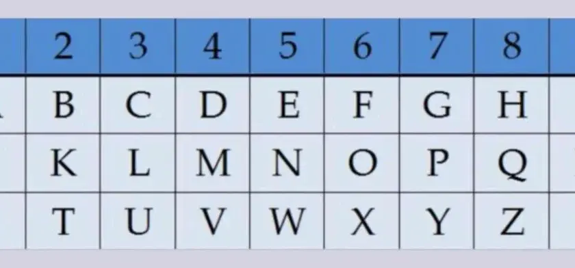Numerologiczne znaczenie liczb 2, 3, 5 i 12