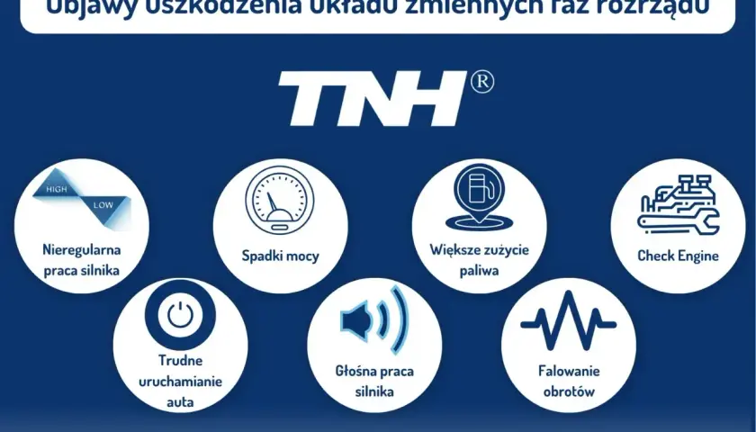 Objawy uszkodzenia zmiennych faz rozrządu: nierówna praca, spadki mocy, większe zużycie paliwa, Check Engine, trudne uruchamianie, głośna praca, falowanie obrotów.