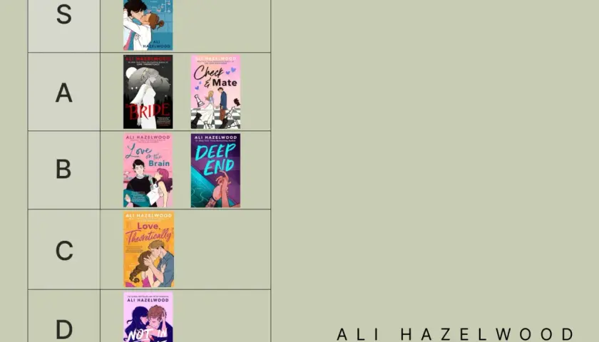 Ranking książek Ali Hazelwood: "The Love Hypothesis" na S, "Bride" i "Check & Mate" na A, "Love on the Brain" i "Deep End" na B, "Love, Theoretically" na C, "Not in Love" na D.