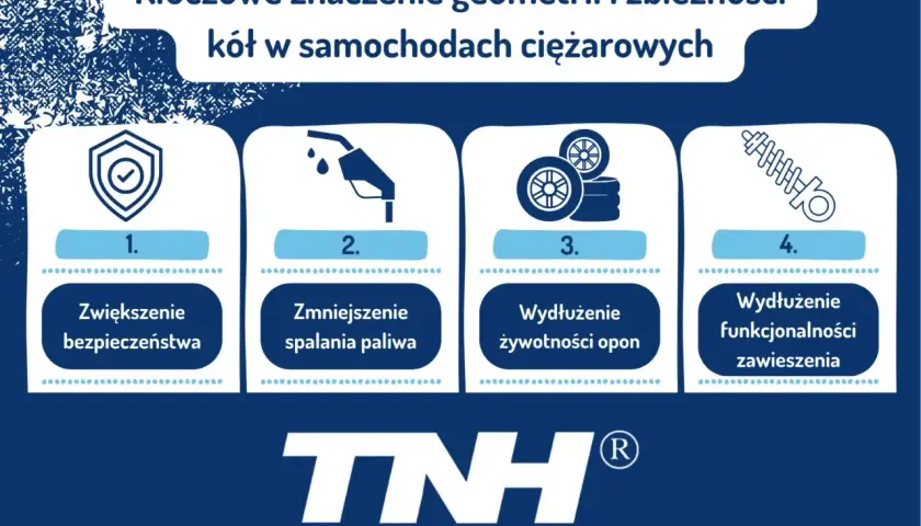 Kluczowe znaczenie geometrii kół w ciężarówkach: zwiększa bezpieczeństwo, zmniejsza spalanie, wydłuża żywotność opon i zawieszenia.