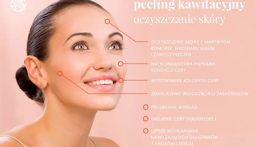 Peeling kawitacyjny: oczyszczenie, poprawa kondycji, wyrównanie kolorytu, redukcja zaskórników, promienny wygląd. Brak negatywnych efektów ubocznych.