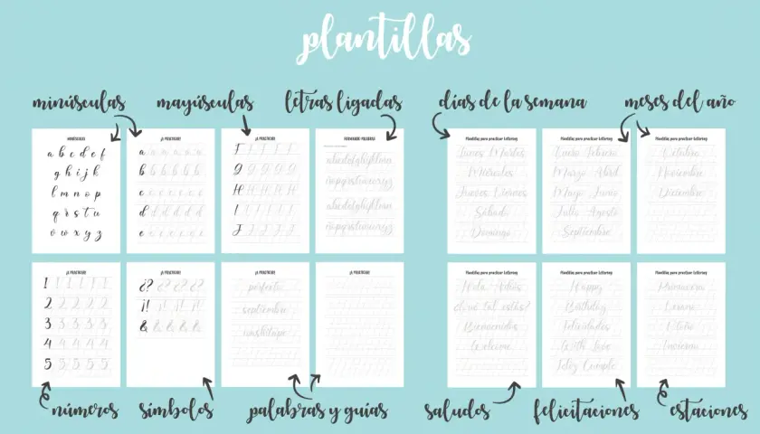 Plantillas de lettering gratis para practicar minúsculas, mayúsculas, números, palabras y más.