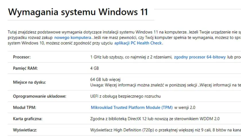 Wymagania systemu Windows 11: procesor 1 GHz/2 rdzenie, 4 GB RAM, 64 GB dysku, UEFI, TPM 2.0, DirectX 12, HD.