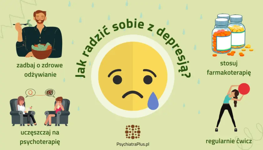 Jak radzić sobie z depresją? Zdrowe odżywianie, psychoterapia, farmakoterapia i ćwiczenia pomagają w walce z zaburzeniami depresyjno-lękowymi, wspierając powrót do pracy.