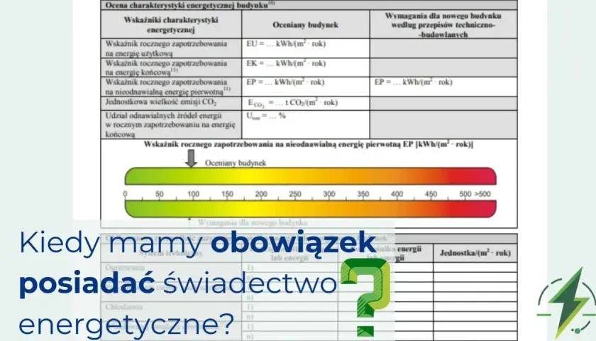 Kiedy mamy obowiązek posiadać świadectwo energetyczne? Tabela przedstawia wskaźniki charakterystyki energetycznej budynków.