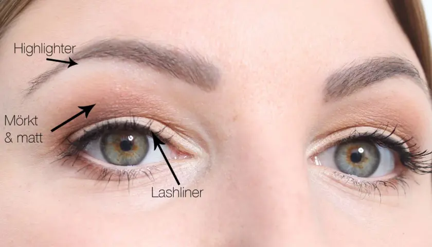 Detaljerad makeup för hooded eyes: highlighter, mörkt & matt ögonskugga och lashliner.