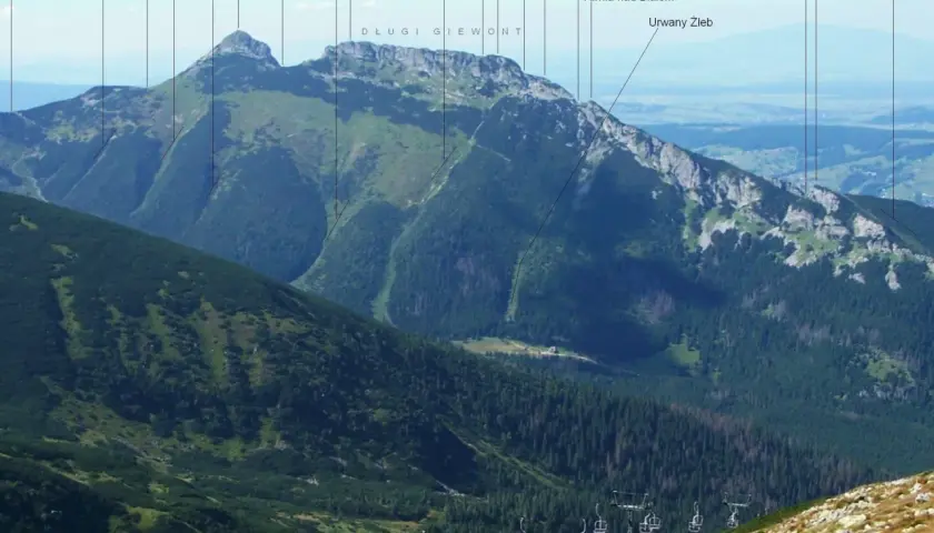 Giewont, o wysokości 1895 m, góruje nad Tatrami. Widok z kolejki krzesełkowej.