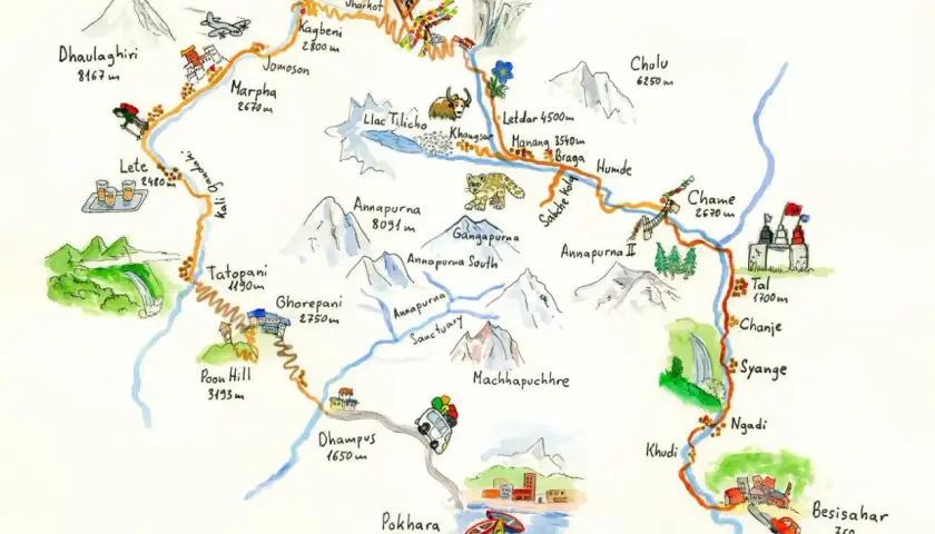 Ilustrowana mapa Annapurna Circuit Trek z górami, wioskami, zwierzętami i samolotem.