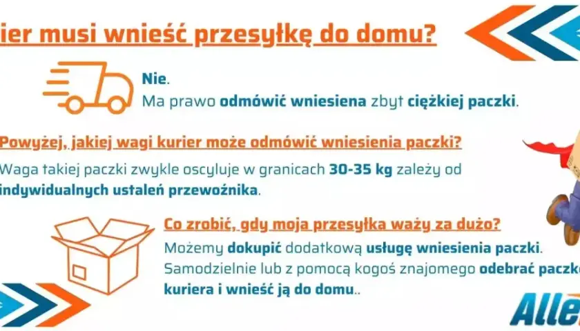 Czy kurier ma obowiązek wnieść paczkę? Nie, jeśli jest zbyt ciężka (30-35 kg). Można dokupić usługę lub odebrać samemu.