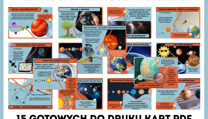 Prawa Keplera opisują ruch planet wokół Słońca, wyjaśniając elipsy orbit i prędkość ruchu.